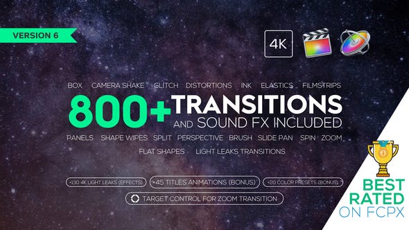 videohive fcpx torrent